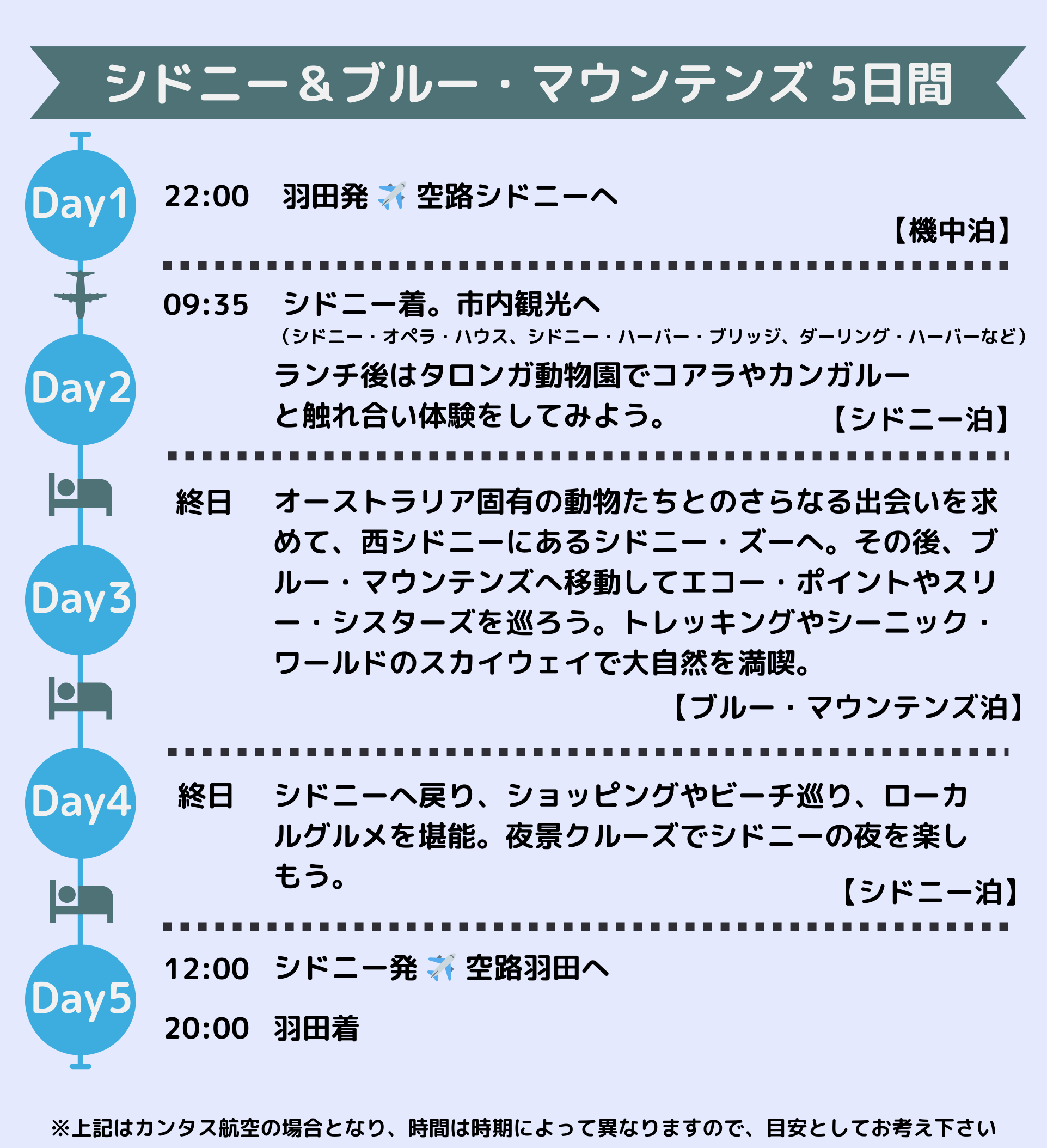 サンプルプラン_ブルーマウンテンズ