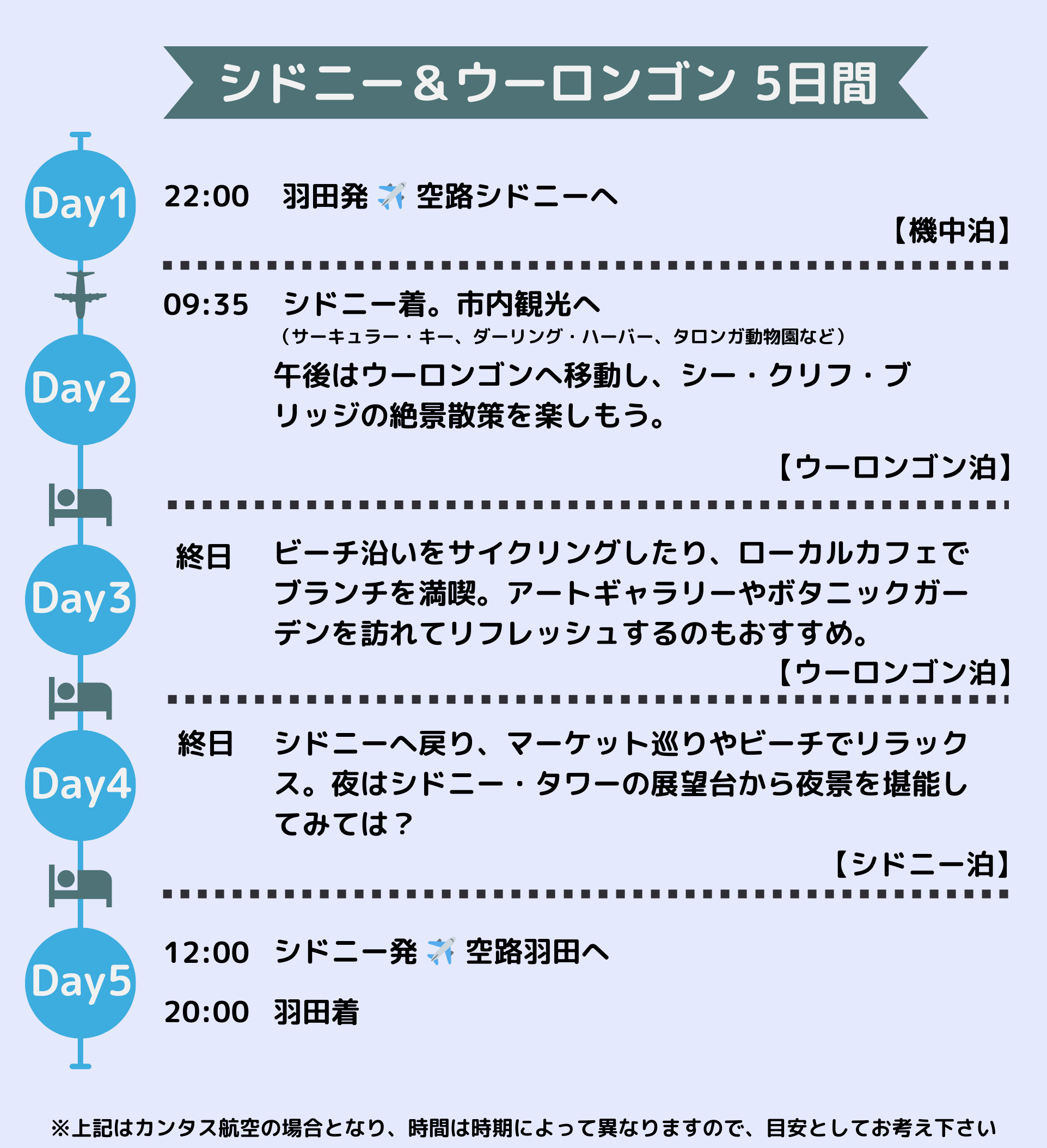 サンプルプラン_ウーロンゴン