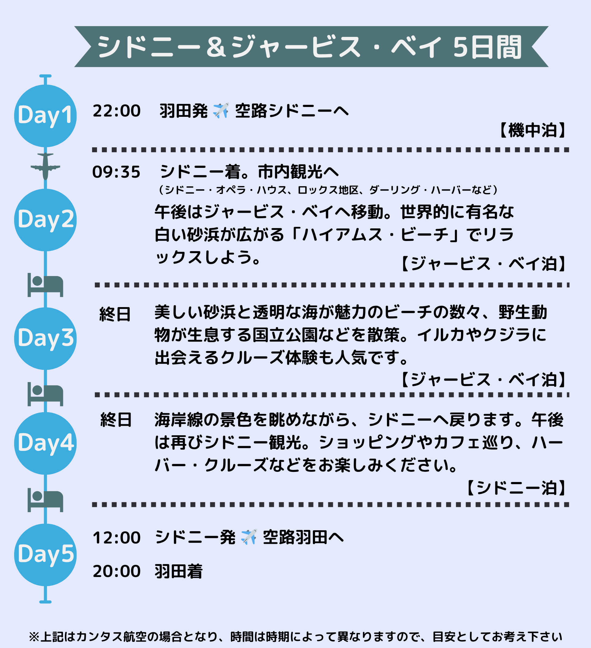 サンプルプラン_ジャービスベイ