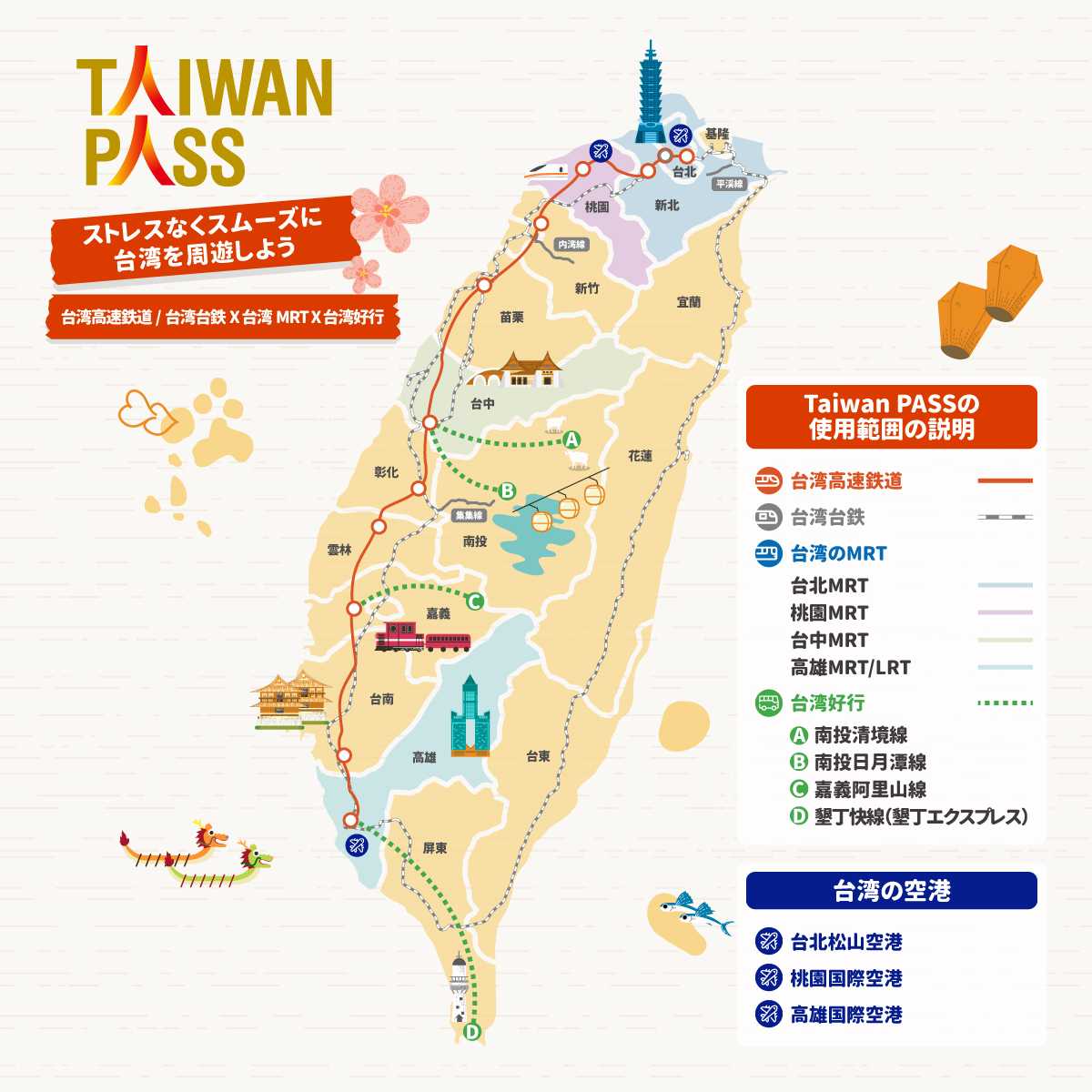 台湾パスMAP